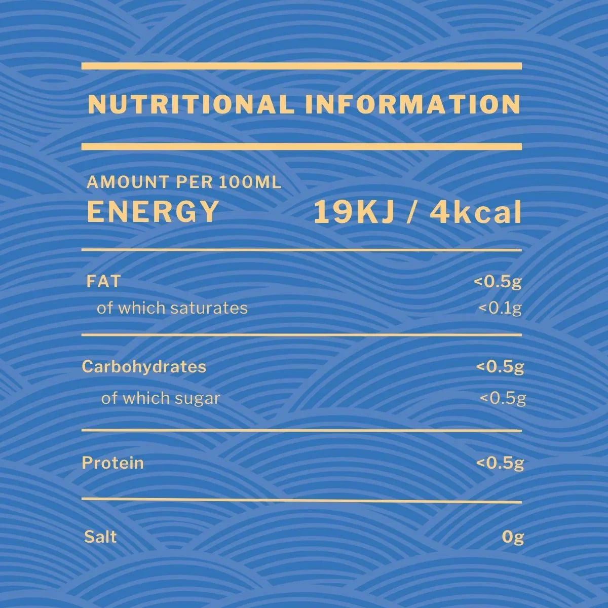 Big Drop Reef Point Craft Lager